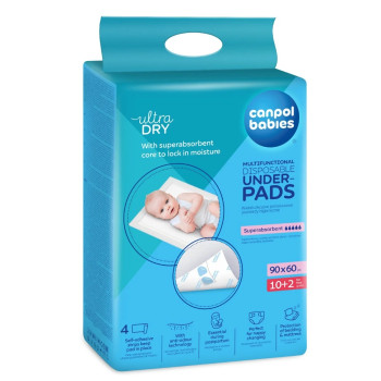 Wielofunkcyjne podkłady...