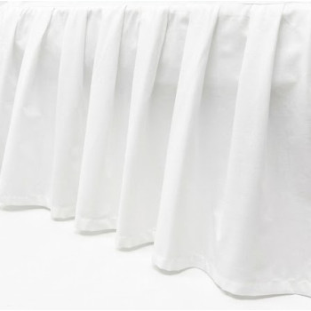 Falbanka do łóżeczka...