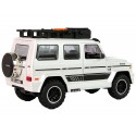 Auto Terenowe Białe Na Baterie