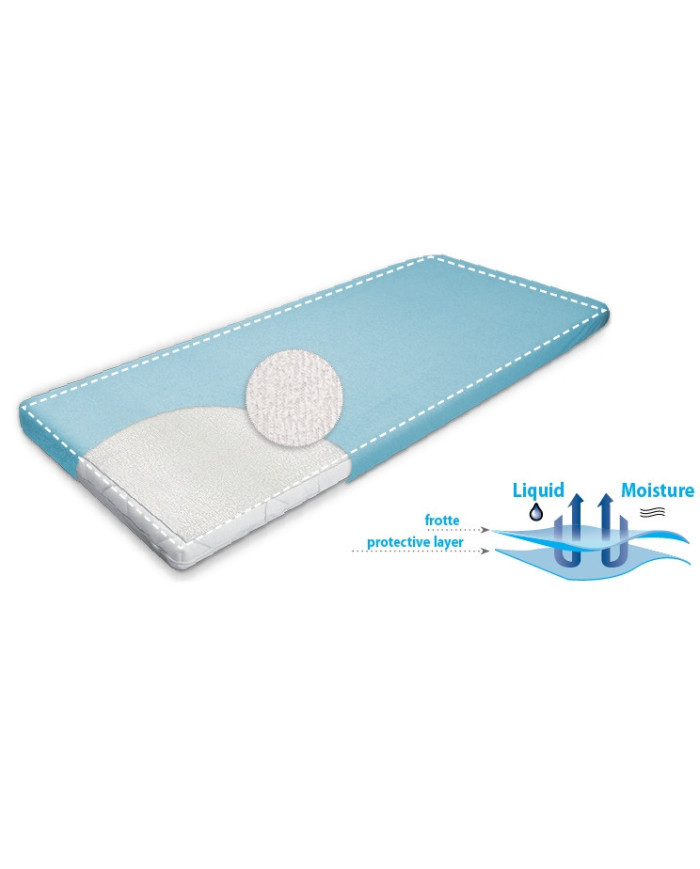 Podkład higieniczny frotte na materac 70x70 Baby Matex