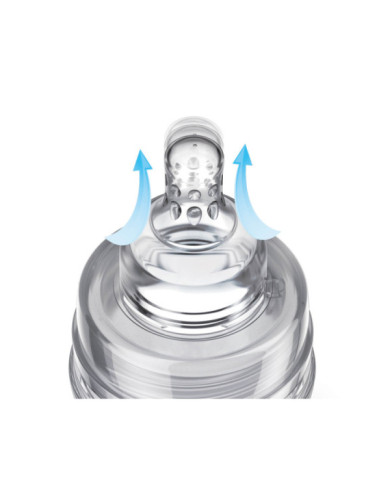 Butelka Medical+ 150ml LOVI